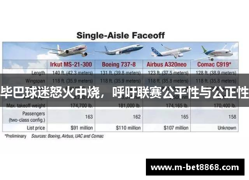 毕巴球迷怒火中烧，呼吁联赛公平性与公正性